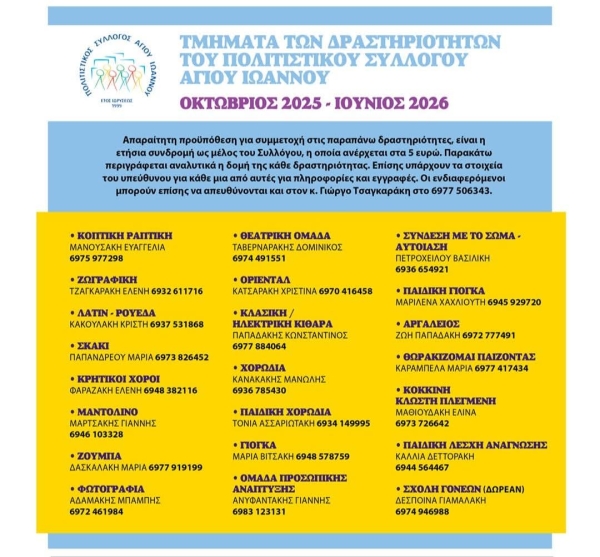 μαθήματα, τηλέφωνα δασκάλών