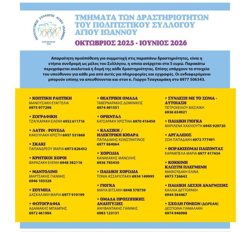 μαθήματα, τηλέφωνα δασκάλών